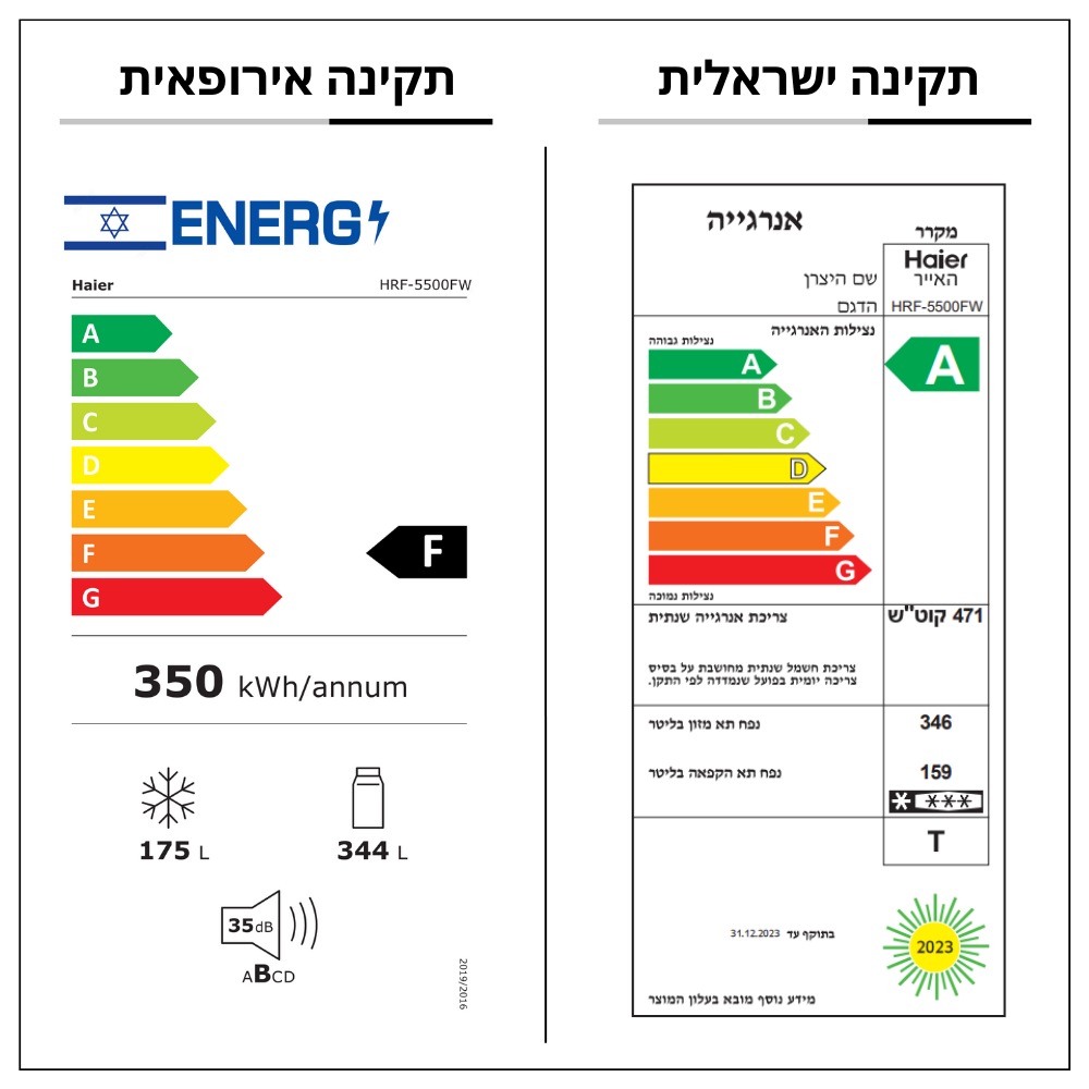 מקרר 4 דלתות מקפיא תחתון Haier HRF5500FB יבואן רשמי – תמונה 4