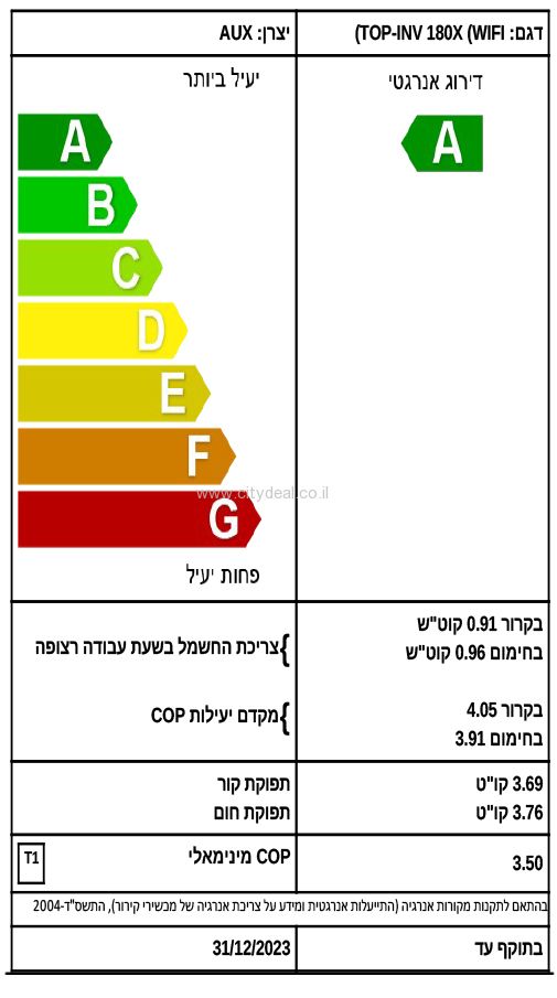מזגן עילי Tornado TOP INV 240X (WIFI) יבואן רשמי – תמונה 2