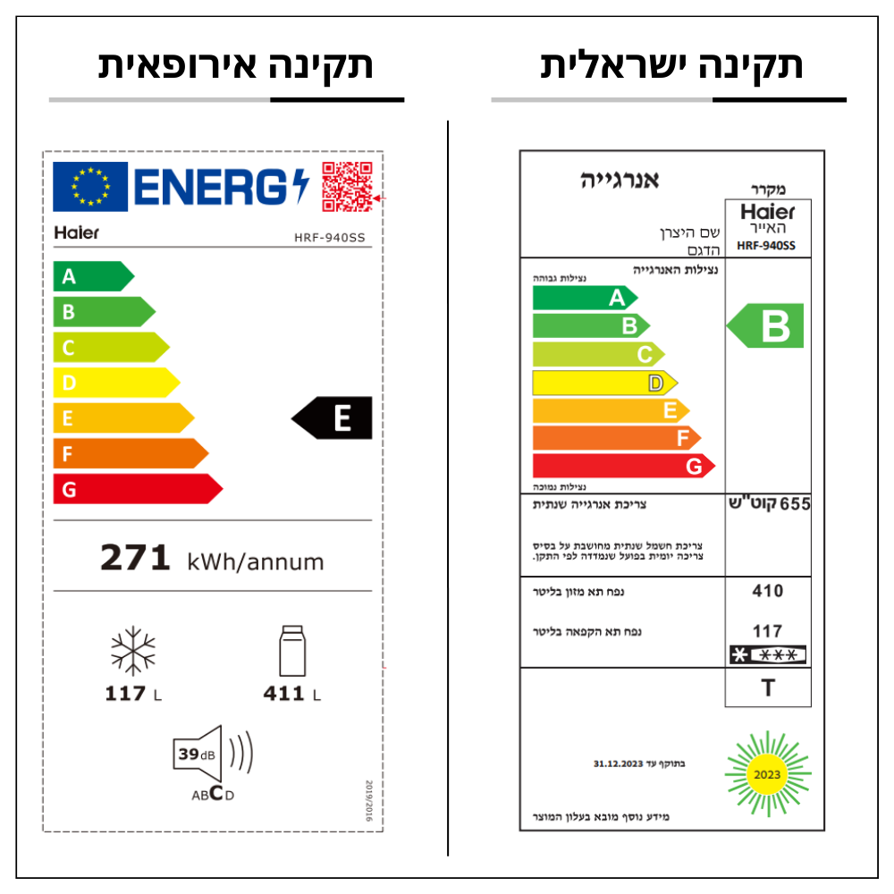 מקרר מקפיא עליון Haier HRF-940SS יבואן רשמי – תמונה 3