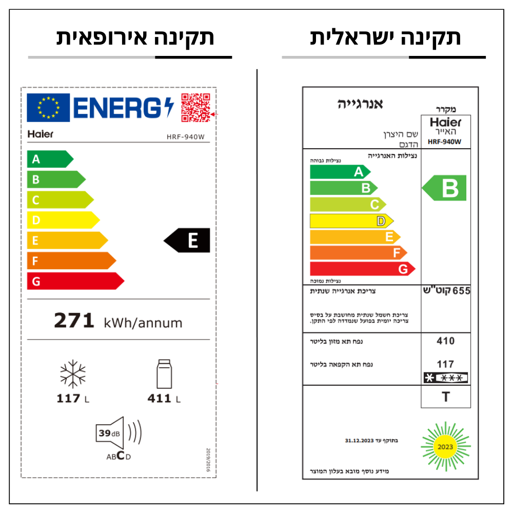 מקרר מקפיא עליון Haier HRF-940W יבואן רשמי | משלוח מהיר – תמונה 3