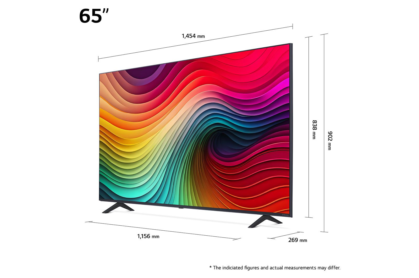 טלוויזיה חכמה 65 אינץ' LG 65NANO81T6A – NanoCell 4K עם webOS 24 | יבואן רשמי-משלוח מהיר – תמונה 6