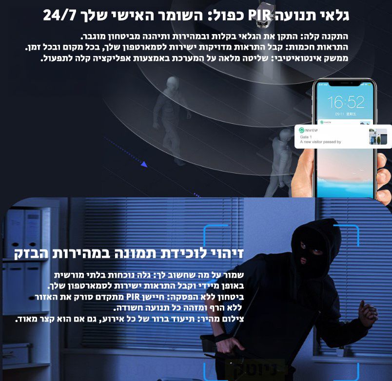 מצלמה סולארית עדשה פנורמית 180° NEWTEC LSMS2 4G 4K UHD