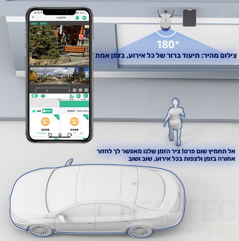 מצלמה סולארית עדשה פנורמית 180° NEWTEC LSMS2 4G 4K UHD – תמונה 4