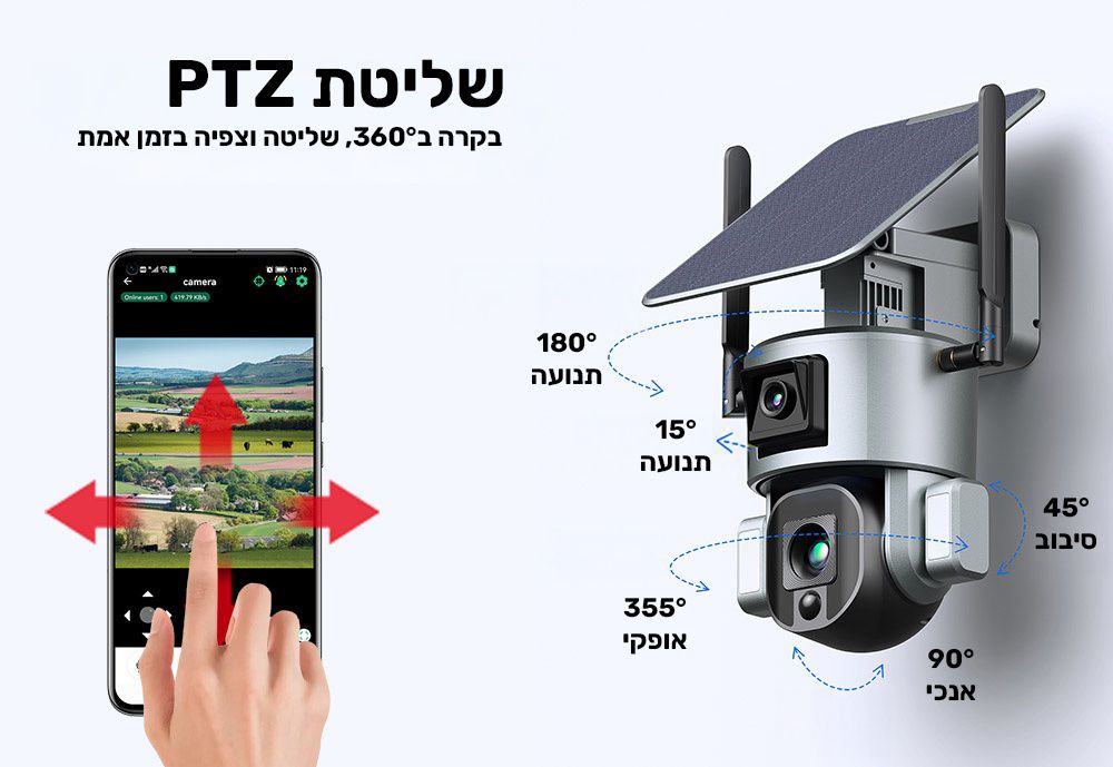 מצלמה סולארית עדשה 4K כפולה NEWTEC LSMS1 4G