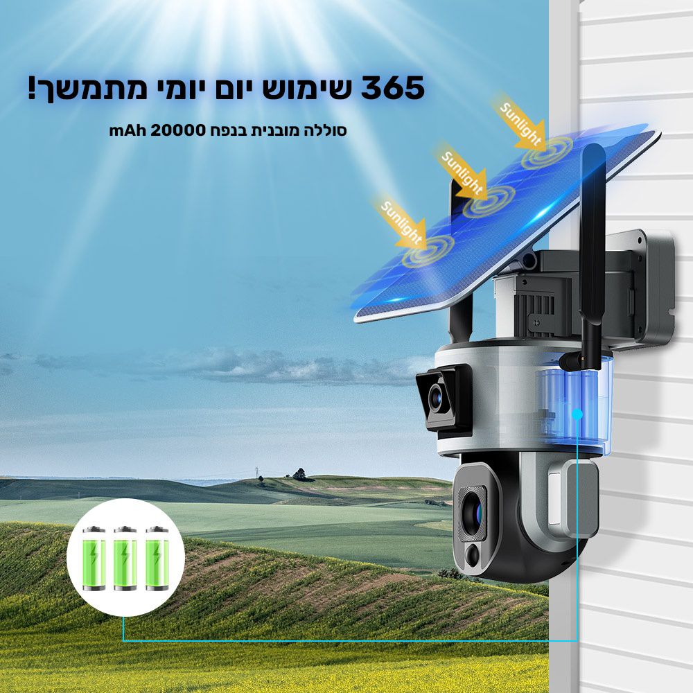 מצלמה סולארית עדשה 4K כפולה NEWTEC LSMS1 4G – תמונה 2
