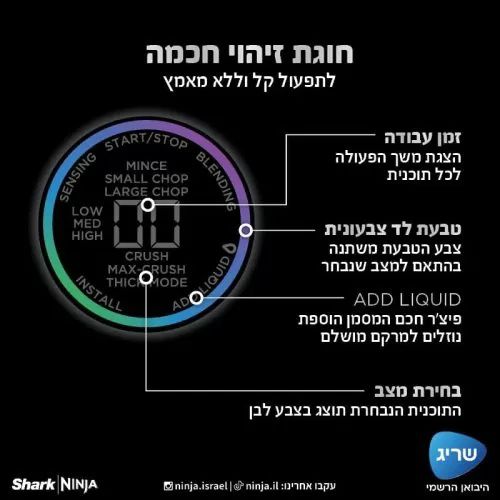 NINJA DETECT בלנדר עוצמתי ושייקר דגם TB303 | יבואן רשמי-משלוח מהיר – תמונה 2