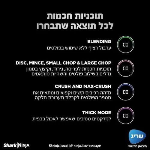 NINJA DETECT בלנדר עוצמתי ושייקר דגם TB303 | יבואן רשמי-משלוח מהיר – תמונה 3