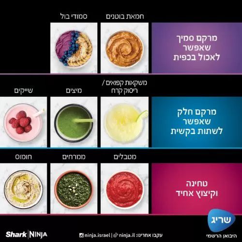 NINJA DETECT בלנדר עוצמתי ושייקר דגם TB303 | יבואן רשמי-משלוח מהיר – תמונה 4