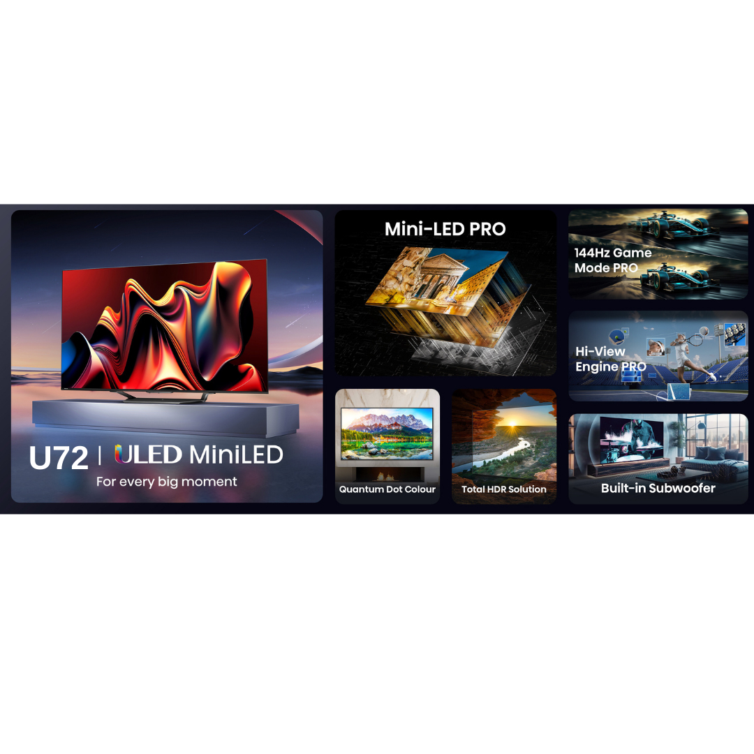 טלוויזיה חכמה 75 אינץ' Hisense 75U72NQ Mini LED 4K UHD יבואן רשמי – תמונה 5