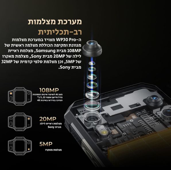 Oukitel WP30 Pro: הטלפון המשוריין האולטימטיבי לעבודה, שטח והרפתקאות – תמונה 5