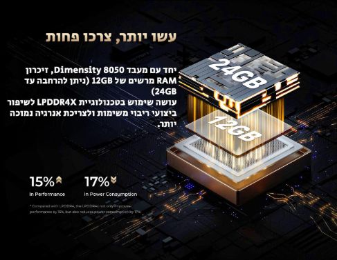 Oukitel WP30 Pro: הטלפון המשוריין האולטימטיבי לעבודה, שטח והרפתקאות – תמונה 7