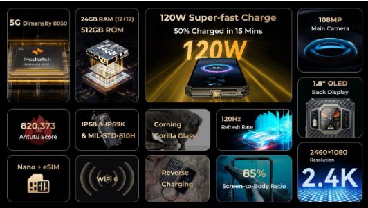 Oukitel WP30 Pro: הטלפון המשוריין האולטימטיבי לעבודה, שטח והרפתקאות – תמונה 4