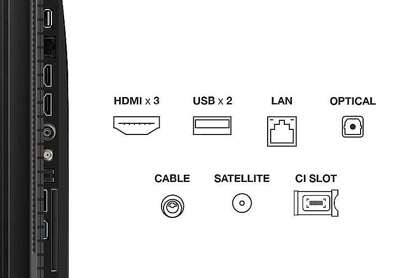 טלוויזיה חכמה 50 אינץ' דגם QLED 4K סדרה TCL 50P7K עם Google TV | יבואן רשמי-משלוח מהיר – תמונה 4