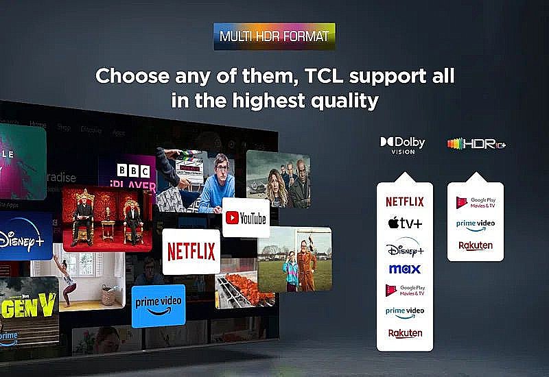 טלוויזיה חכמה 65 אינץ' TCL 65P8K QLED 4K עם Google TV | יבואן רשמי-משלוח מהיר – תמונה 6