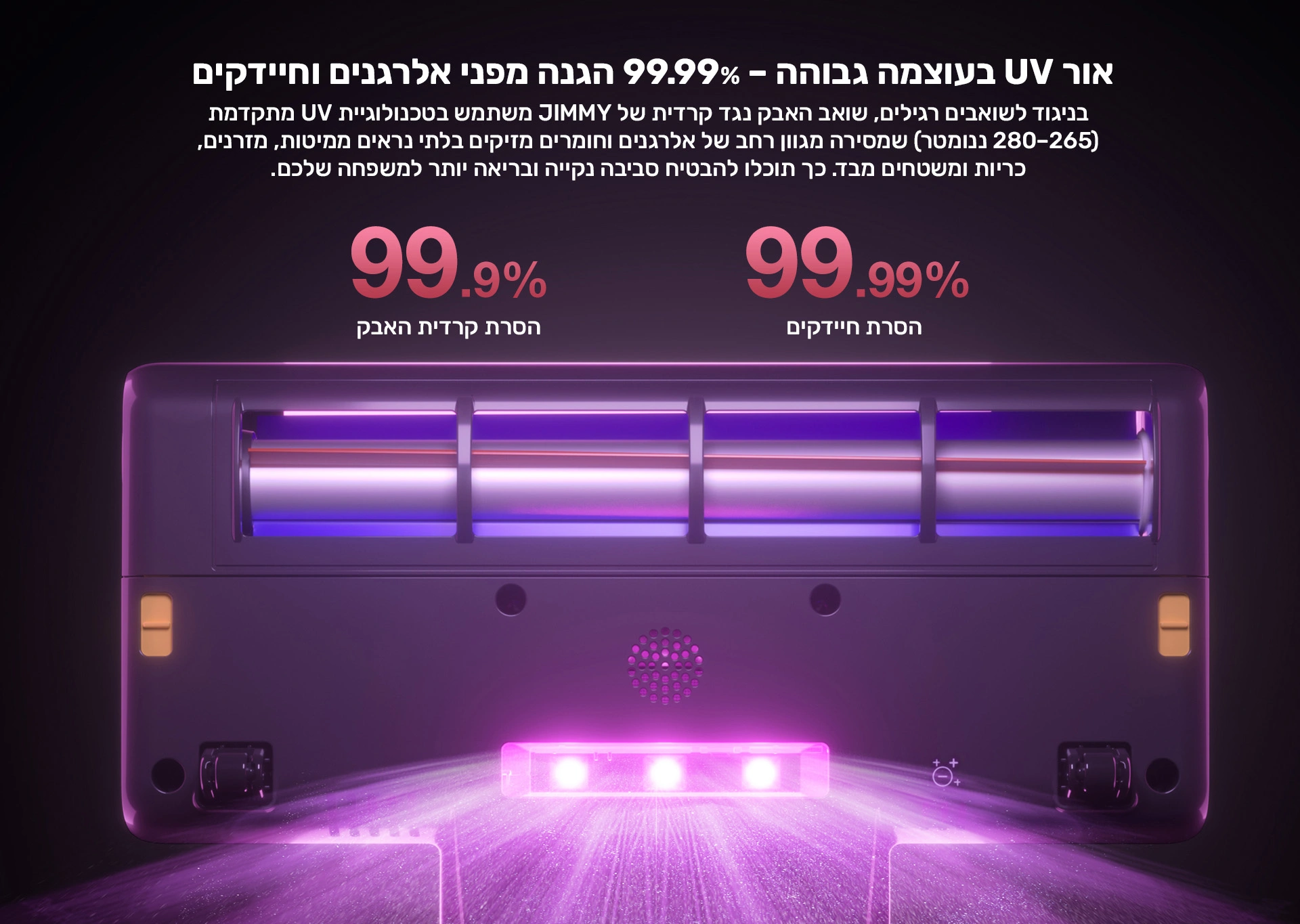 שואב אבק JIMMY BX8 600W לקרדית האבק והאלרגנים יבואן רשמי | משלוח מהיר – תמונה 5