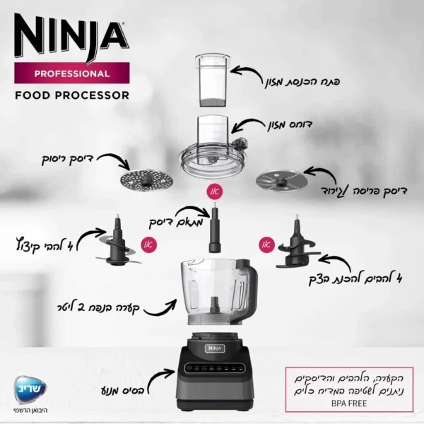 מעבד מזון Ninja BN653 – מקצועי 2.1 ליטר, 850W עוצמתי - יבואן רשמי – תמונה 2