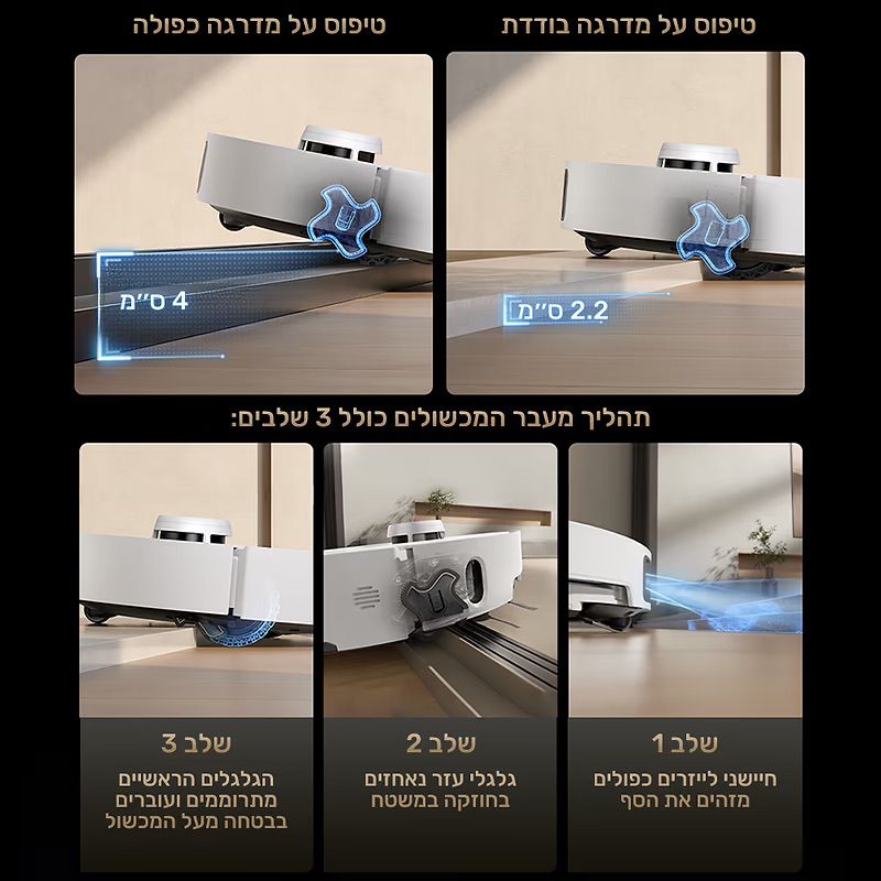 Dreame L40S Pro Ultra – שואב אבק רובוטי חכם עם שטיפה מתקדמת, 19,000Pa ועמדה אוטומטית מלאה | יבואן רשמי-משלוח מהיר – תמונה 10