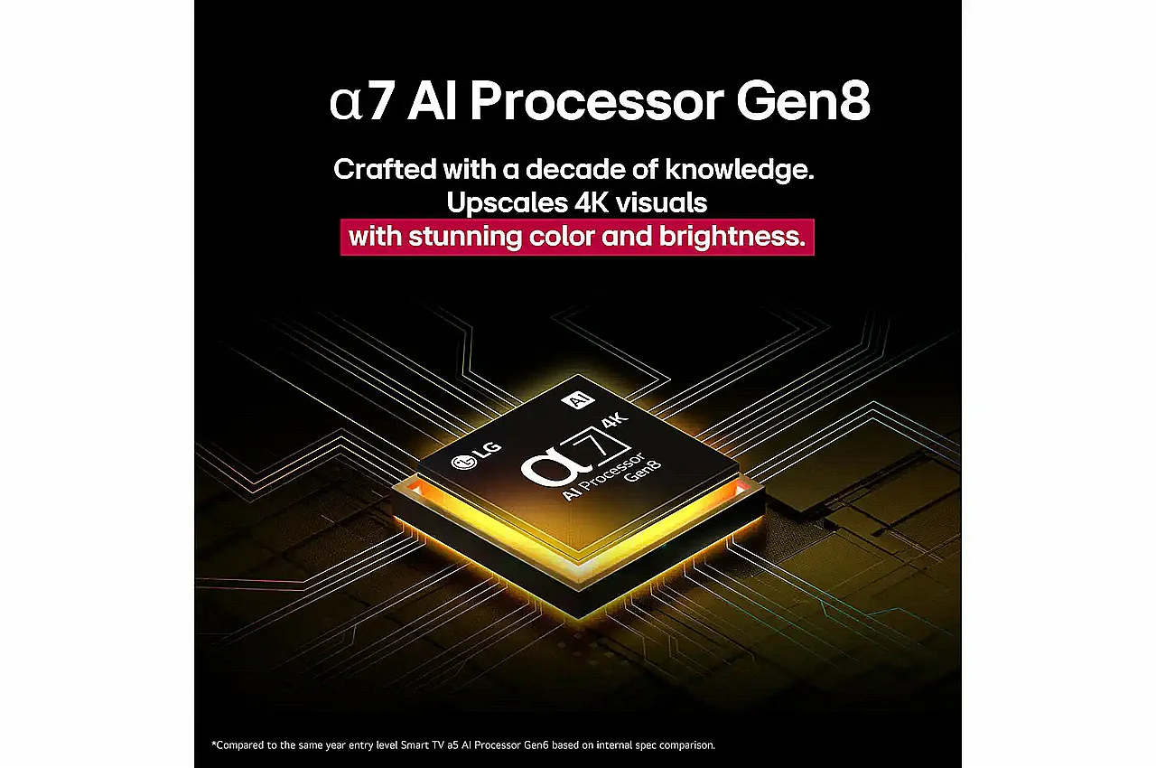 LG 86NANO80A6A – טלוויזיה חכמה 86 אינץ' NanoCell 4K AI 2025 | יבואן רשמי – תמונה 5