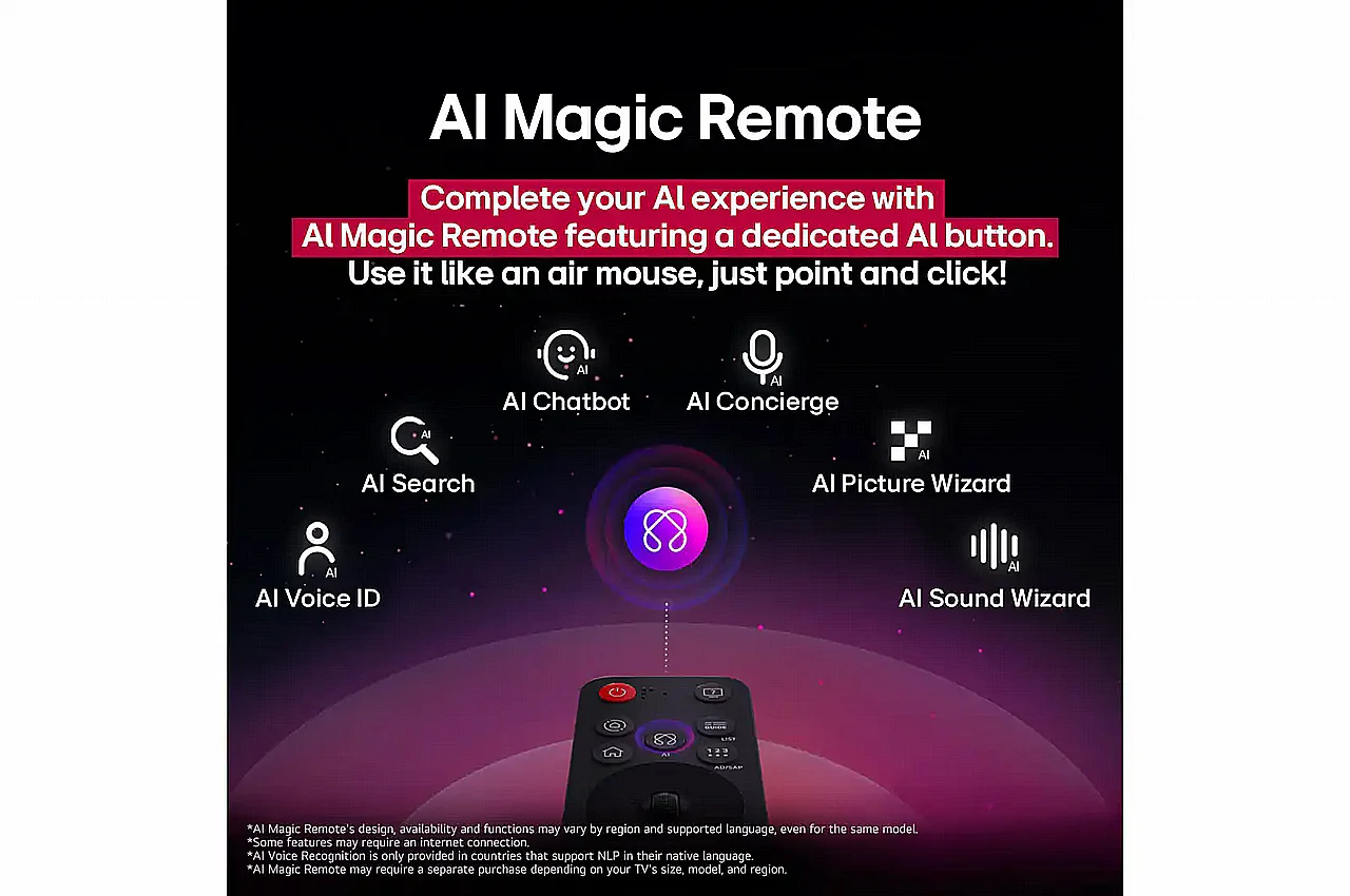 LG 86NANO80A6A – טלוויזיה חכמה 86 אינץ' NanoCell 4K AI 2025 | יבואן רשמי – תמונה 10