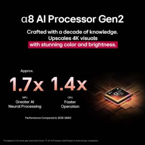 LG 75QNED86A6A – טלוויזיה חכמה 75 אינץ' QNED evo AI MiniLED 4K 120Hz | יבואן רשמי
