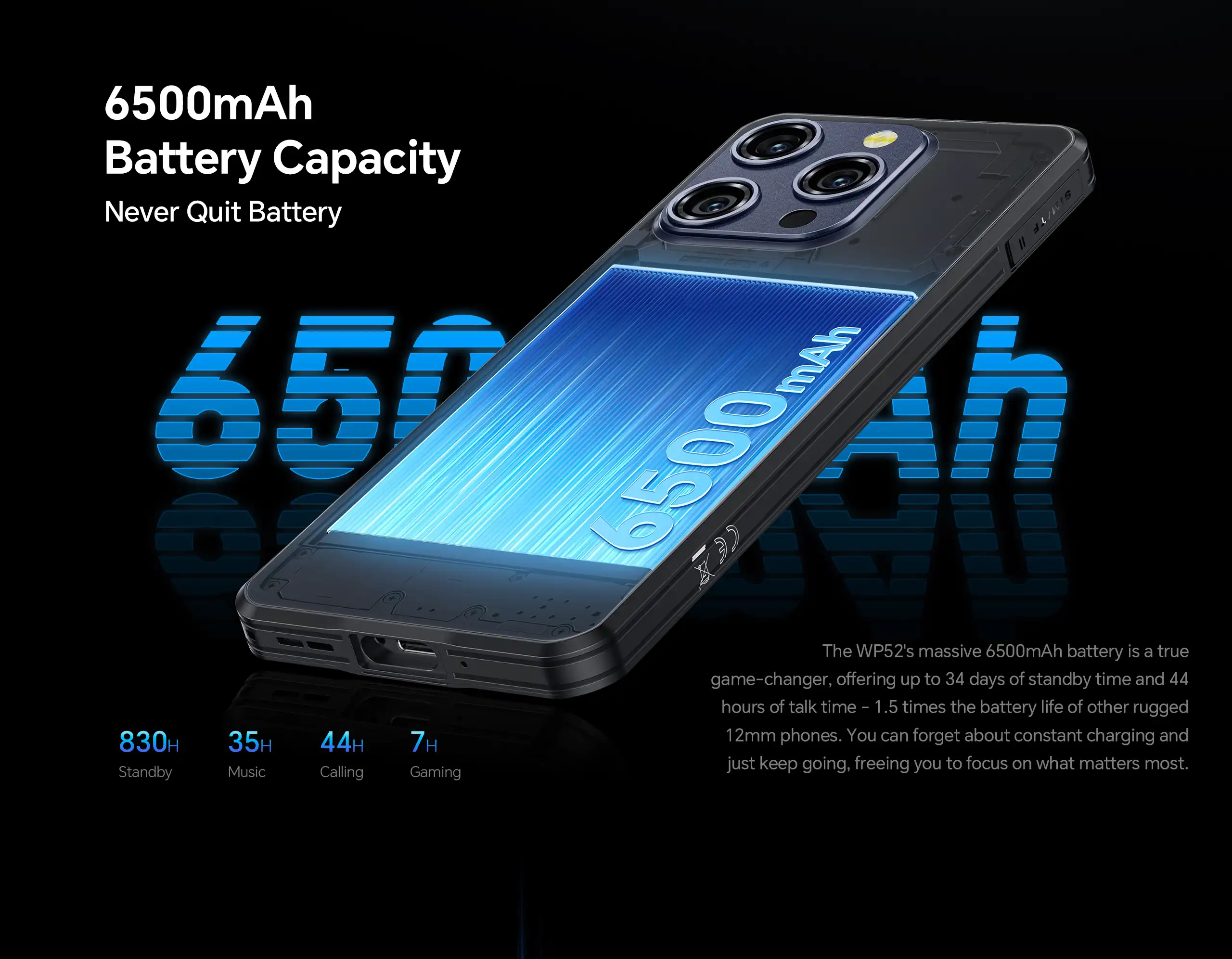 טלפון סלולרי Oukitel WP52 256GB 4GB RAM משוריין עם סוללה חזקה 6500mAh | יבואן רשמי – תמונה 3
