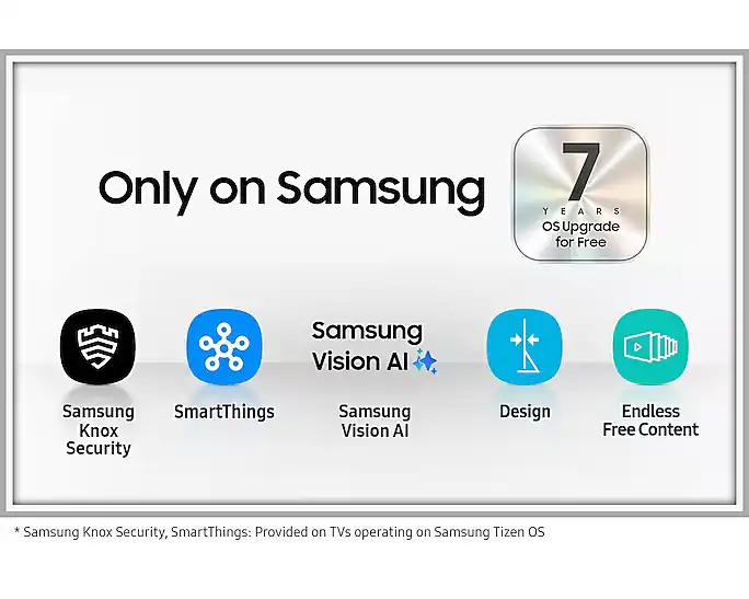 טלוויזיה 65 אינץ׳ Samsung QE65QN90F – Neo QLED 4K עם Quantum Mini LED Pro, מעבד AI וגיימינג 165Hz | יבואן רשמי – תמונה 2