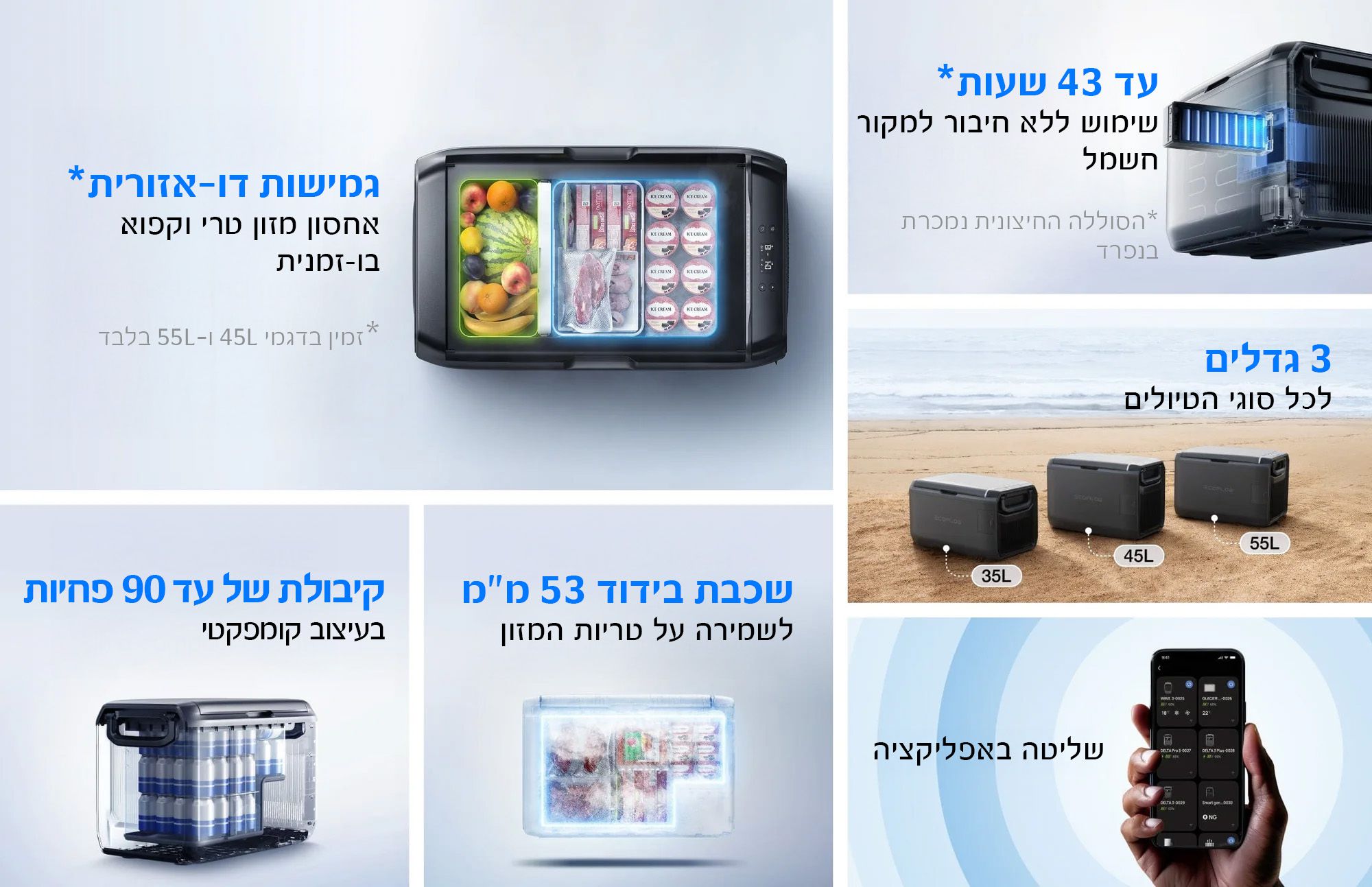 ECOFLOW GLACIER CLASSIC 35L - מקרר/מקפיא נייד נטען | יבואן רשמי