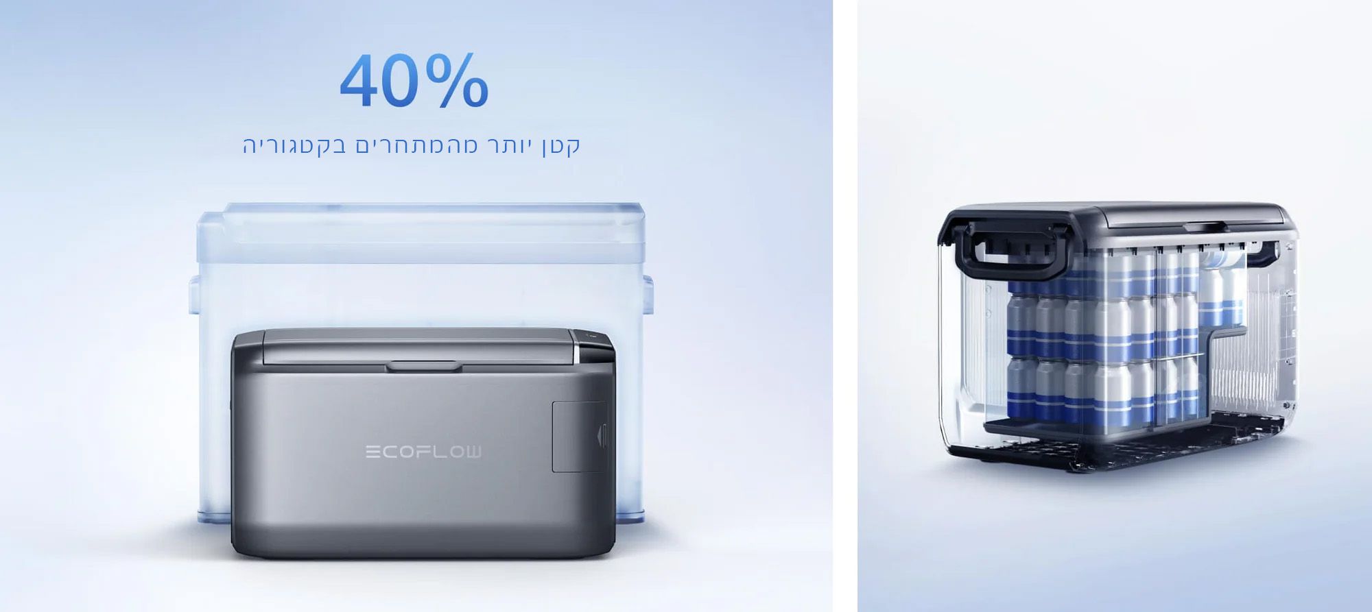 ECOFLOW GLACIER CLASSIC 35L - מקרר/מקפיא נייד נטען | יבואן רשמי – תמונה 3