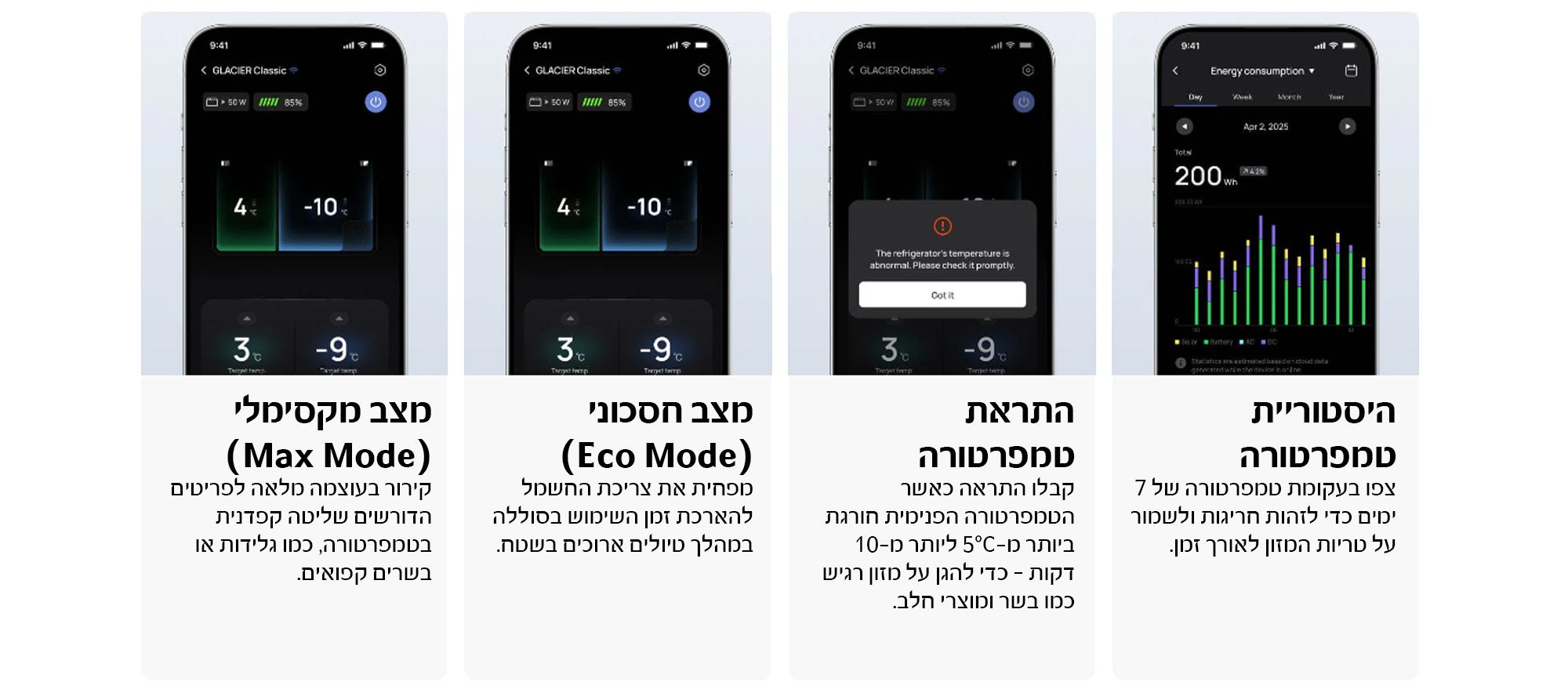 ECOFLOW GLACIER CLASSIC 35L - מקרר/מקפיא נייד נטען | יבואן רשמי – תמונה 8