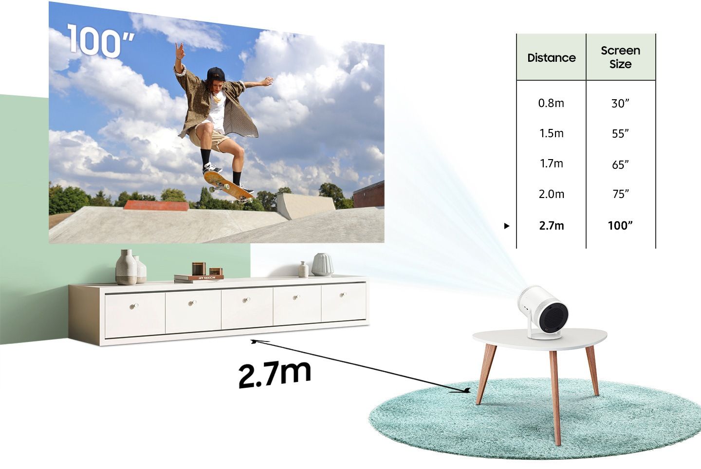 מקרן נייד חכם Samsung SP-LFF3CL – קולנוע ביתי Full HD עד 100 אינץ׳ | יבואן רשמי | משלוח מהיר – תמונה 4