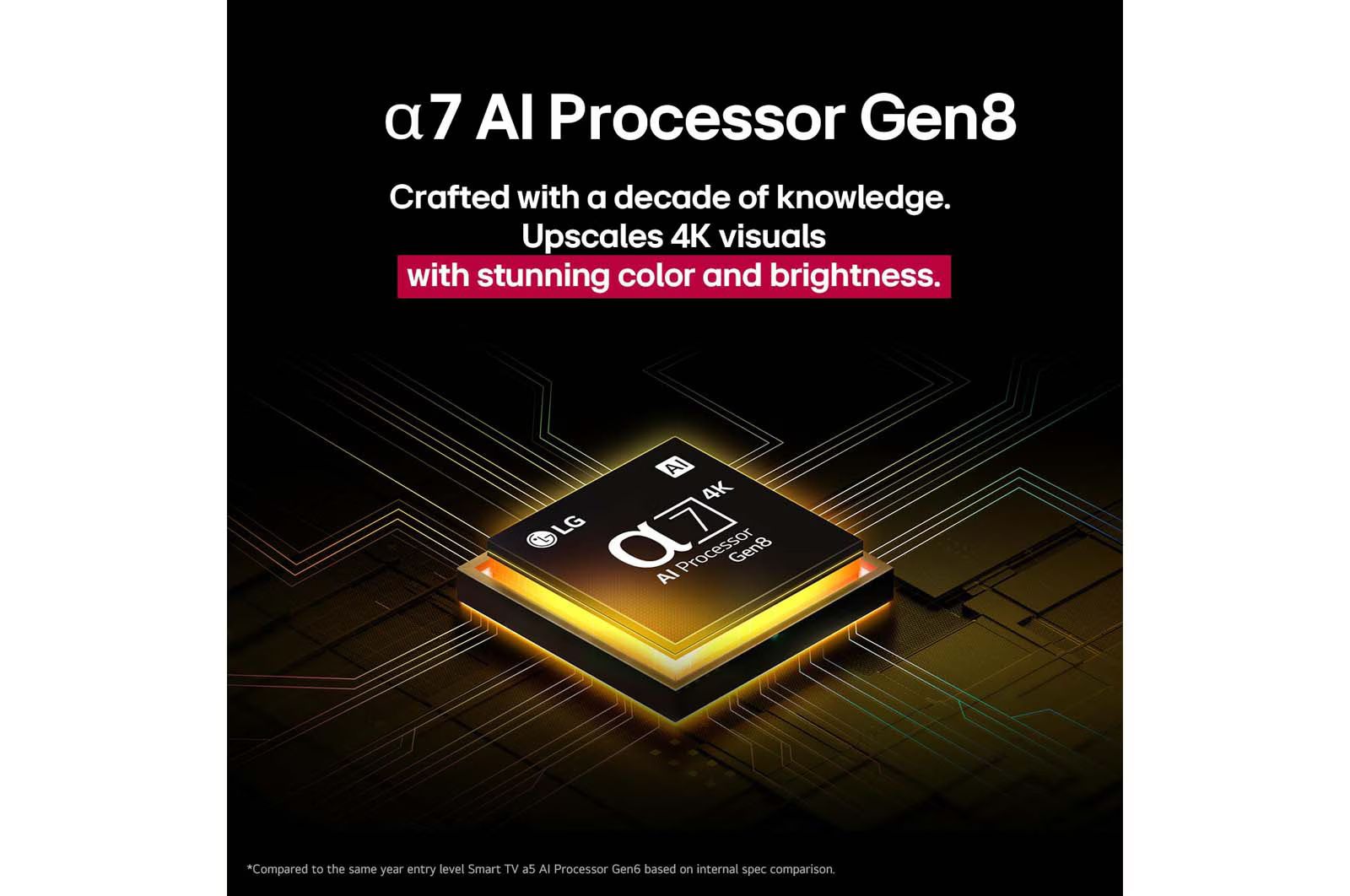 טלוויזיה חכמה 55 אינץ׳ LG 55QNED70A6A – QNED AI 4K עם מעבד α7 Gen8 ו־webOS25 | יבואן רשמי-משלוח מהיר – תמונה 9