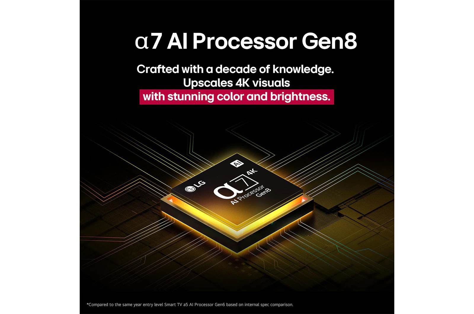 טלוויזיה חכמה 75 אינץ' LG 75QNED82A6A – QNED 4K עם AI, webOS וגיימינג מתקדם | יבואן רשמי-משלוח מהיר – תמונה 6