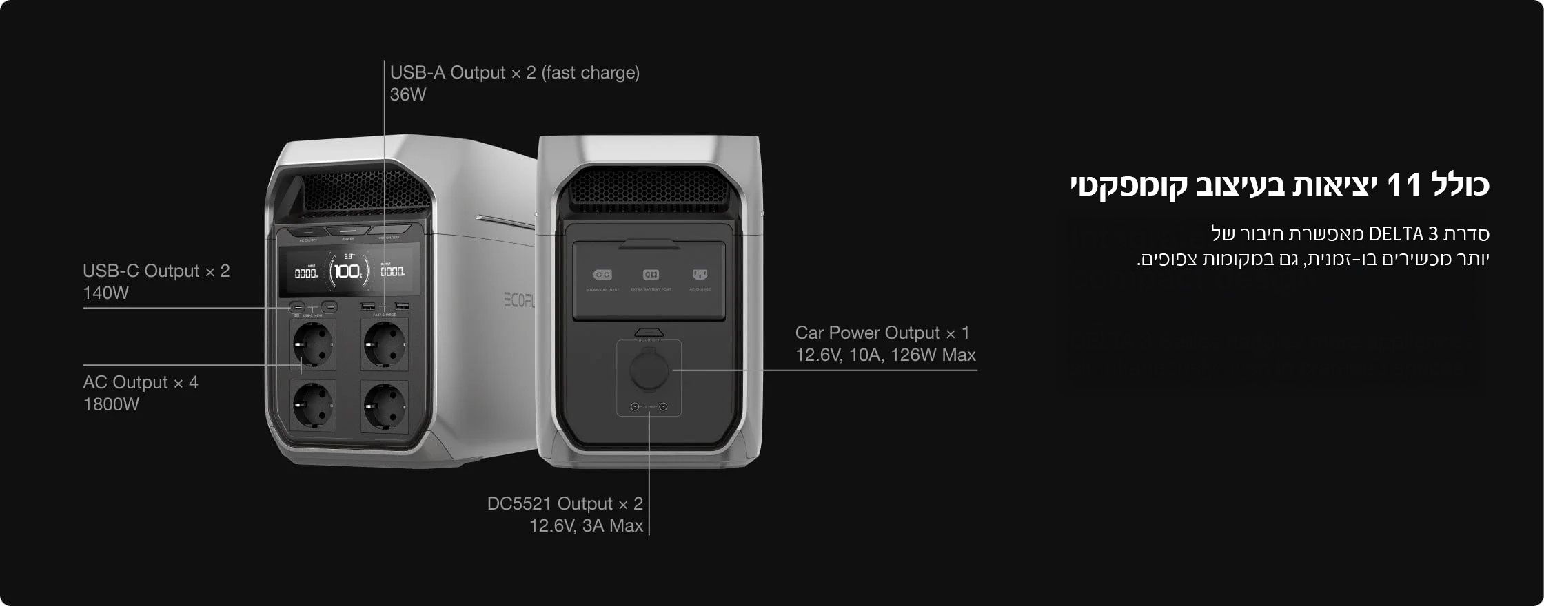 EcoFlow Delta 3 Plus – תחנת כוח ניידת 1024Wh עם UPS לגיבוי חשמל מיידי | יבואן רשמי – תמונה 4