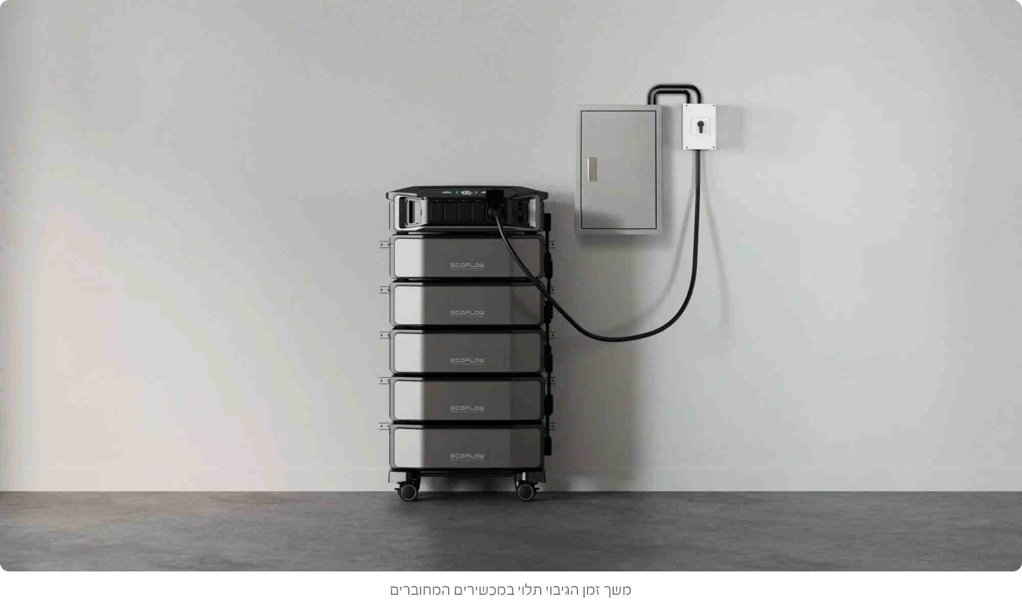 מערכת אגירת אנרגיה EcoFlow DELTA Pro Ultra 6900W עם שתי סוללות 12kWh LFP כולל UPS - יבואן רשמי – תמונה 3