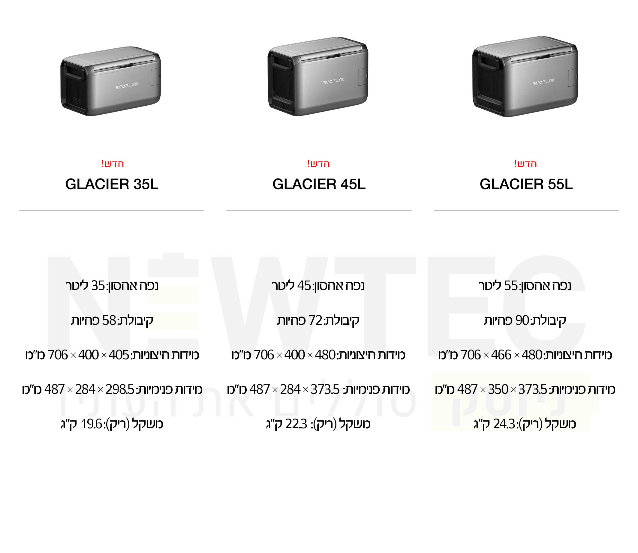ECOFLOW GLACIER CLASSIC 55L - מקרר/מקפיא נייד נטען | יבואן רשמי – תמונה 10