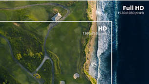 תצוגת Full HD‏ 16:9 לקבלת תמונות עם פרטים חדים