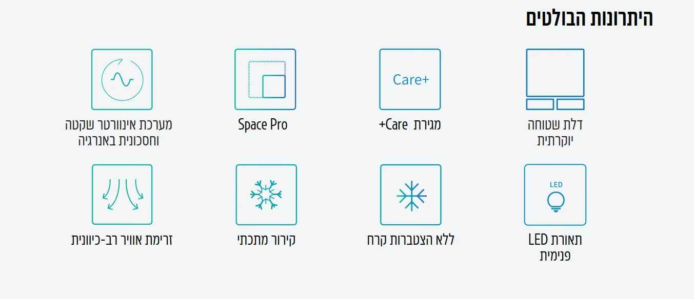 CHiQ MC-R4534GB – מקרר 4 דלתות 510 ליטר זכוכית שחורה NoFrost עם מקפיא תחתון | יבואן רשמי – תמונה 4