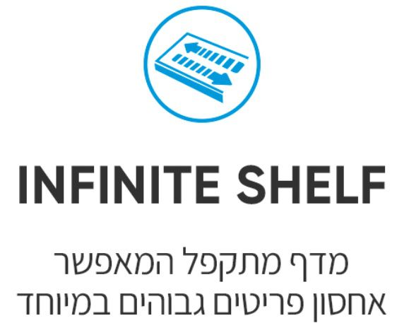 Midea MDRM923CIL46M מקרר 4 דלתות מקפיא תחתון 706 ליטר מידאה מסדרת Space Master נירוסטה | יבואן רשמי – תמונה 2