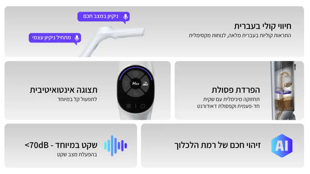 Narwal S30 - שואב אבק שוטף אלחוטי רטוב ויבש נארוול | יבואן רשמי-משלוח מהיר