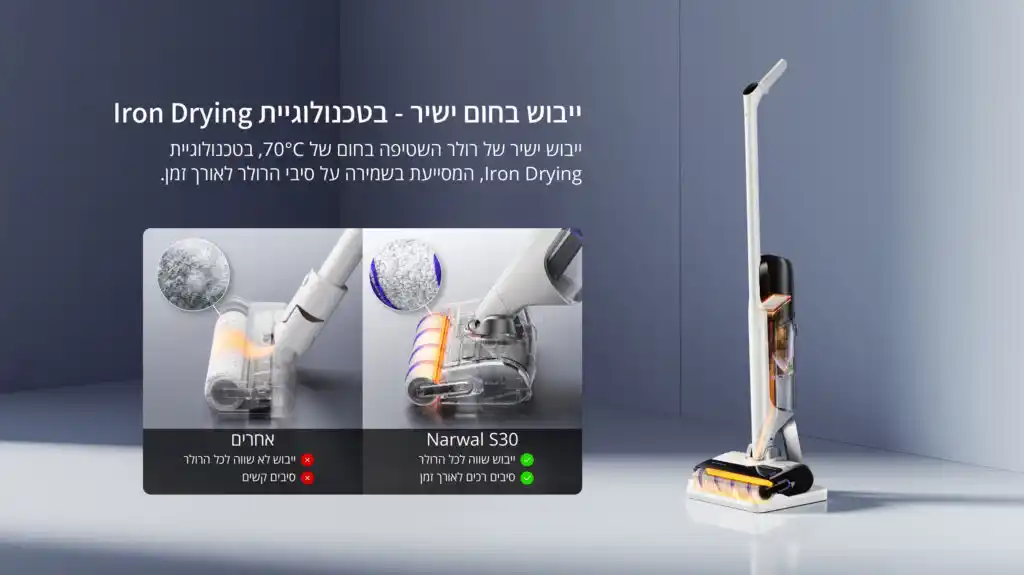 Narwal S30 - שואב אבק שוטף אלחוטי רטוב ויבש נארוול | יבואן רשמי-משלוח מהיר – תמונה 3