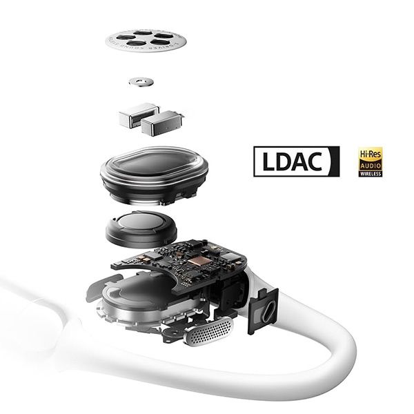 Xiaomi OpenWear Stereo Pro - אוזניות פתוחות שיאומי עם Dual-Mic ENC בצבע אפור | יבואן רשמי – תמונה 2