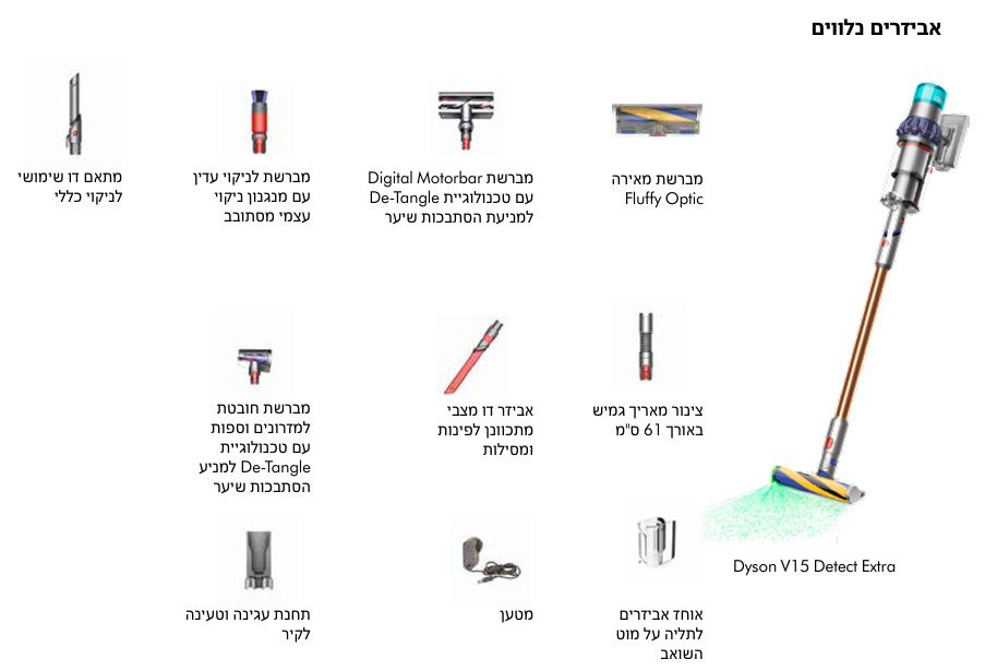 Dyson V15 Detect Extra SV22 – שואב אבק אלחוטי חכם 230AW עם Fluffy Optic ו-HEPA | יבואן רשמי