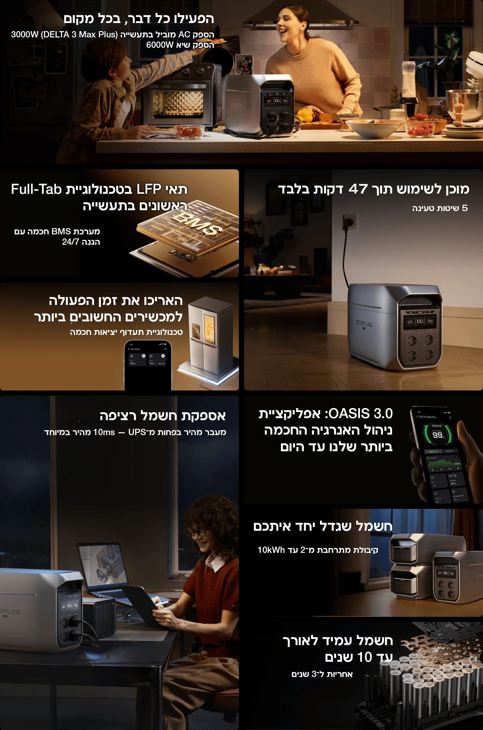 תחנת כוח ניידת EcoFlow DELTA 3 Max Plus בקיבולת 2048Wh והספק 3000W לבית ולקמפינג יבואן רשמי – תמונה 5