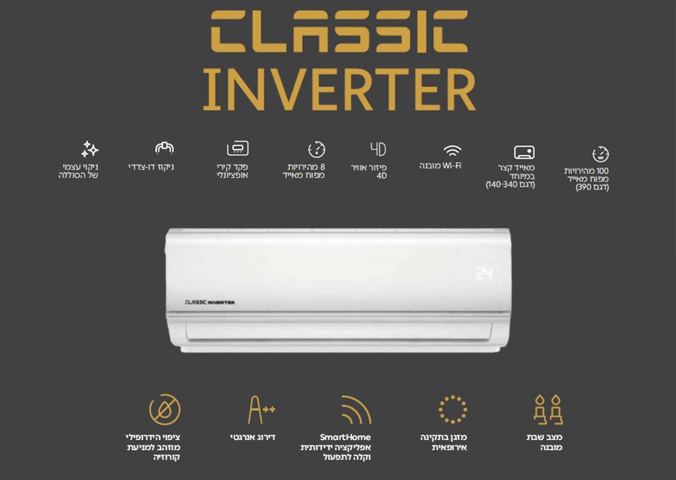 מזגן עילי Electra Classic Inverter 340 אלקטרה | יבואן רשמי מזגן עילי Electra Classic Inverter 340 אלקטרה | יבואן רשמי