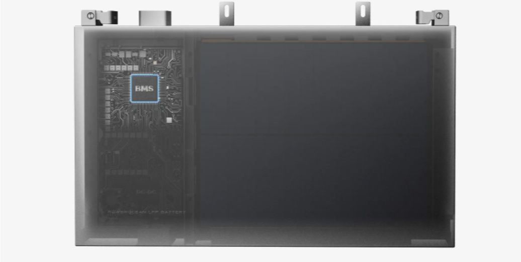 מערכת הגנה אקטיבית וחסינות אש בסוללת ECOFLOW POWER OCEAN