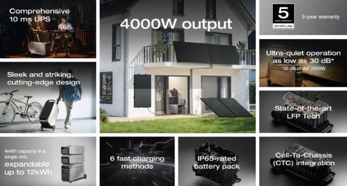 תחנת כוח ניידת EcoFlow DELTA Pro 3 בקיבולת 4096Wh