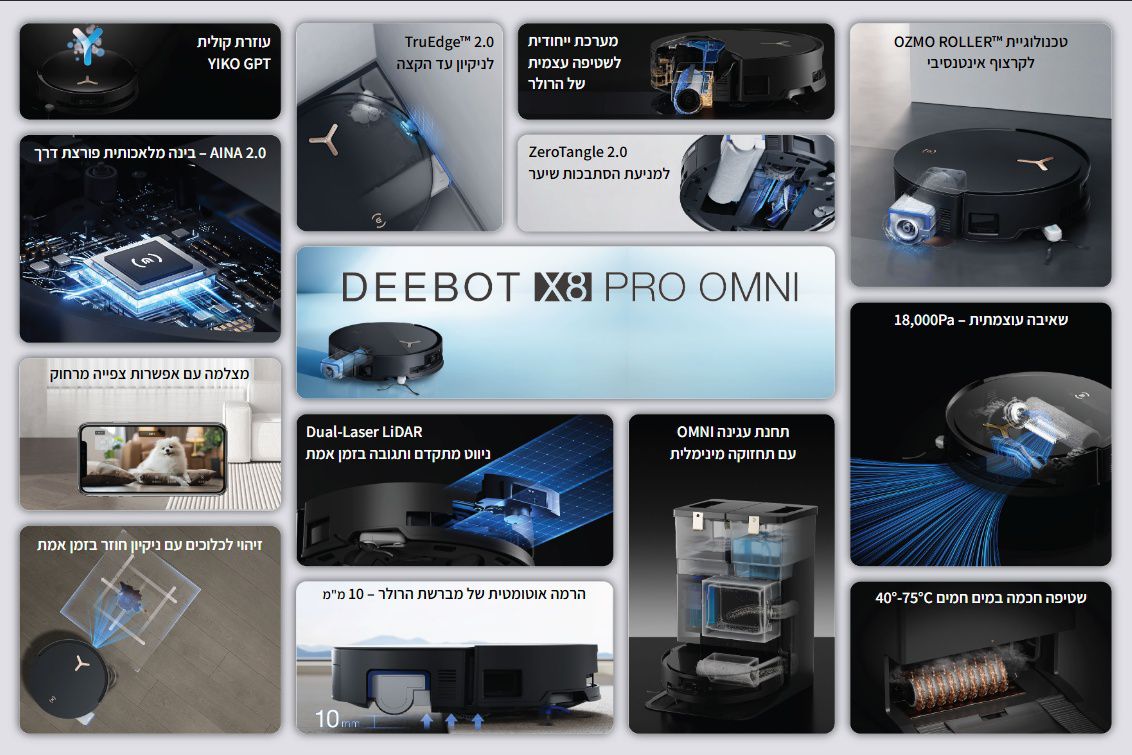 טכנולוגיית OZMO ROLLER בשואב רובוטי Ecovacs X8 Pro Omni